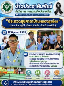 บ้านหนองกุงน้อย ต สำราญใต้ อ สามชัย